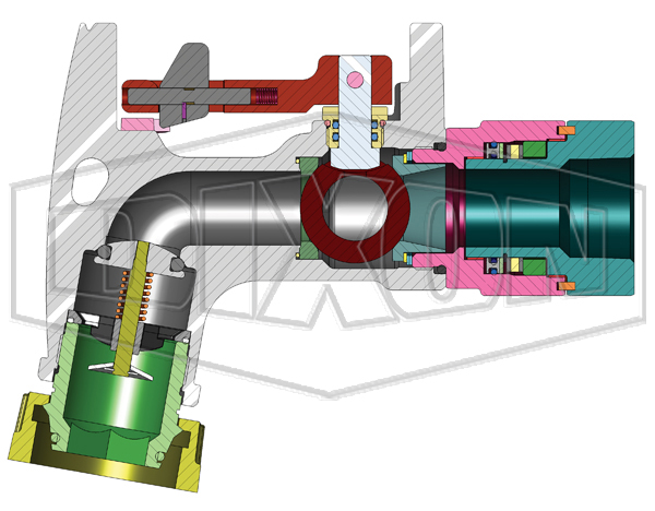 Ball Nozzle for Bulk Delivery Spout Outlet